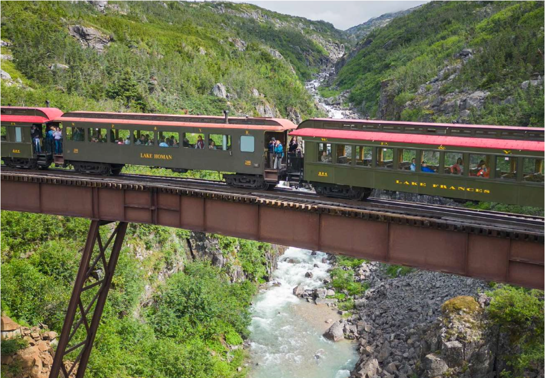 Skagway White Pass Railroad Summit Excursion & Train Tour Alaska